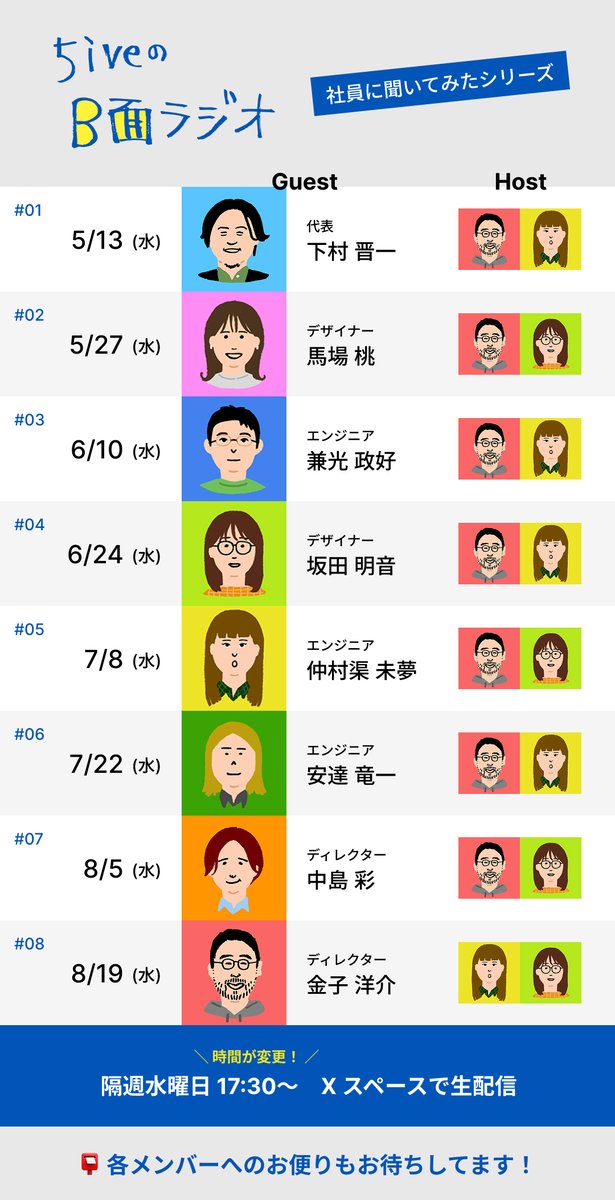 5ive Inc. / 株式会社ファイブ tweet media