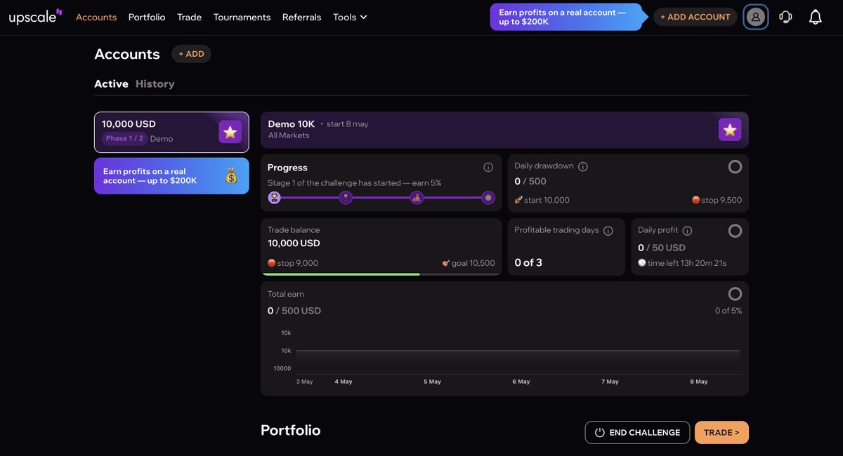 nayd_exe's tweet photo. @UpscaleTrade @s0meone_u_know @ton_blockchain @durov @ZenithTON 5f50e960-bcd0-4db8-8515-1186bd408b1f https://t.co/EN9KO9DOwt