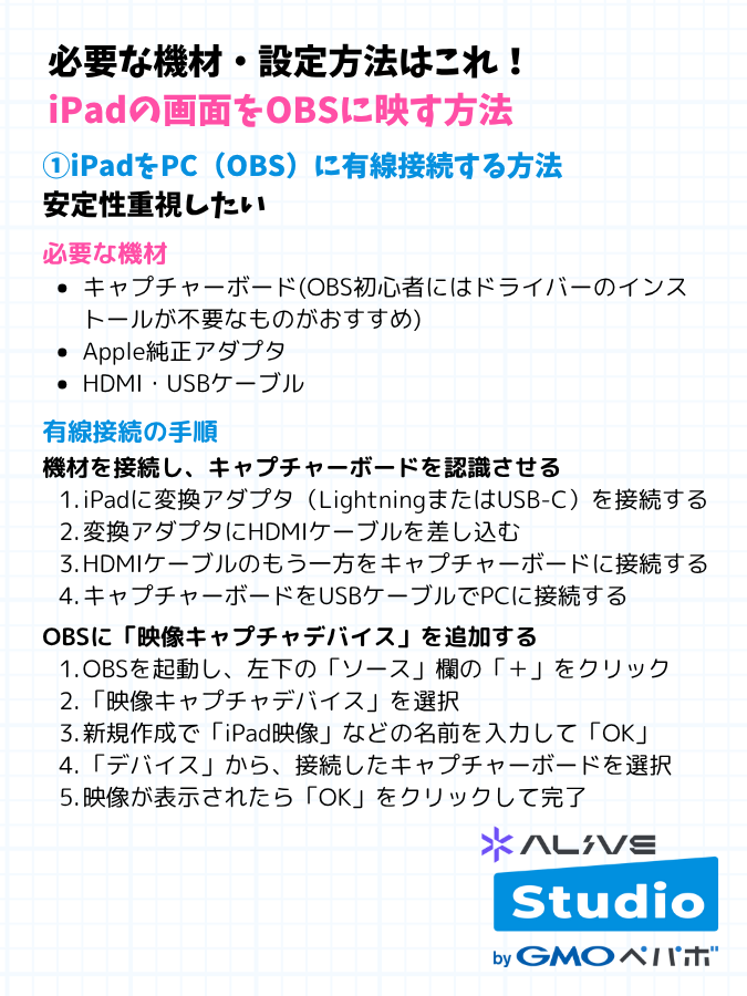 iPadの画面をOBSに映す方法まとめ✍️
お絵描き配信などの幅が広がるので、保存してご活用ください🎙️