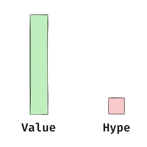 SerCeMan's tweet photo. @DataChaz A codex subscription, 
https://t.co/D8iIaxWm2E https://t.co/RhEX4LI3jj