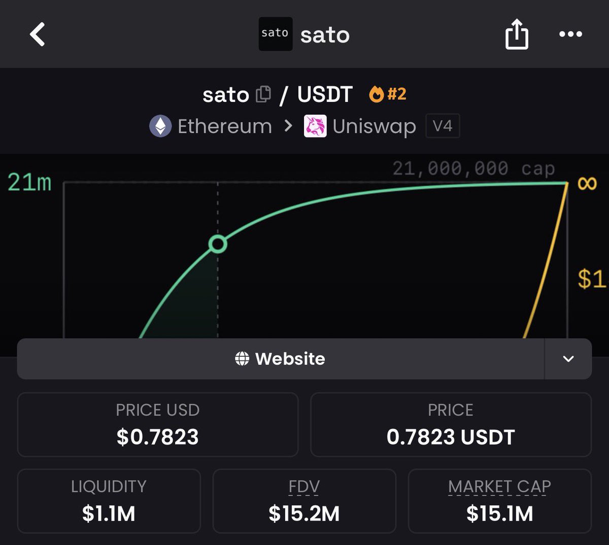 ZerebusX's tweet photo. so buying $sato at $0.78 is like buying $btc at $0.78? no? https://t.co/AwMEpAdTdC
