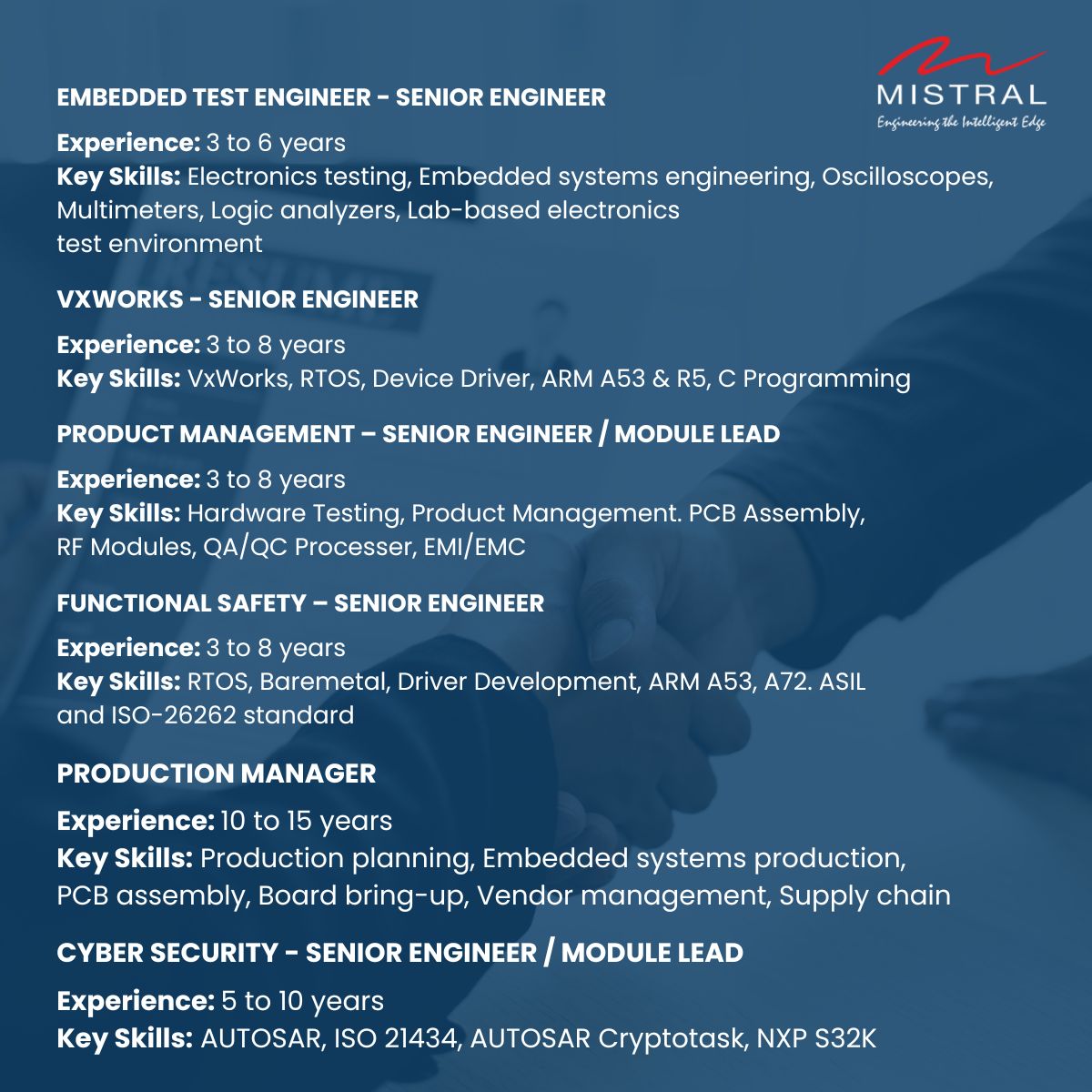 Mistral Solutions tweet media