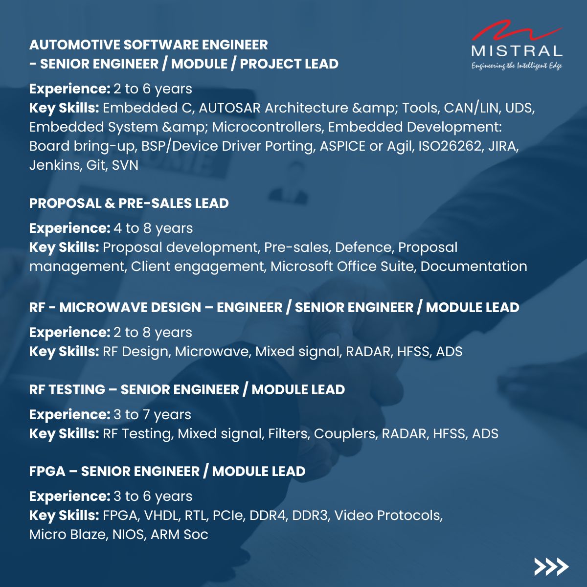 Mistral Solutions tweet media