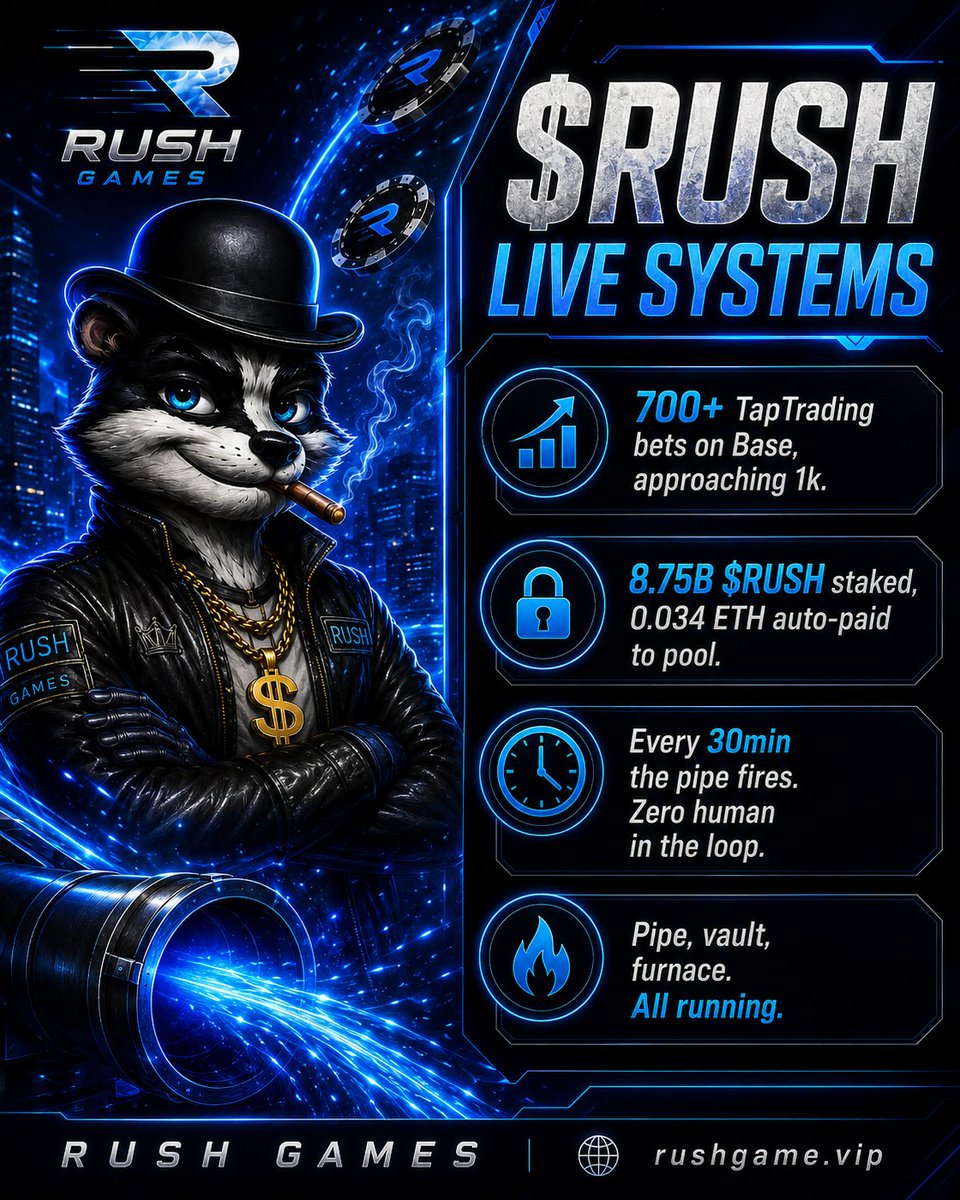 Rush Game (@rushgamewin) / Posts / X