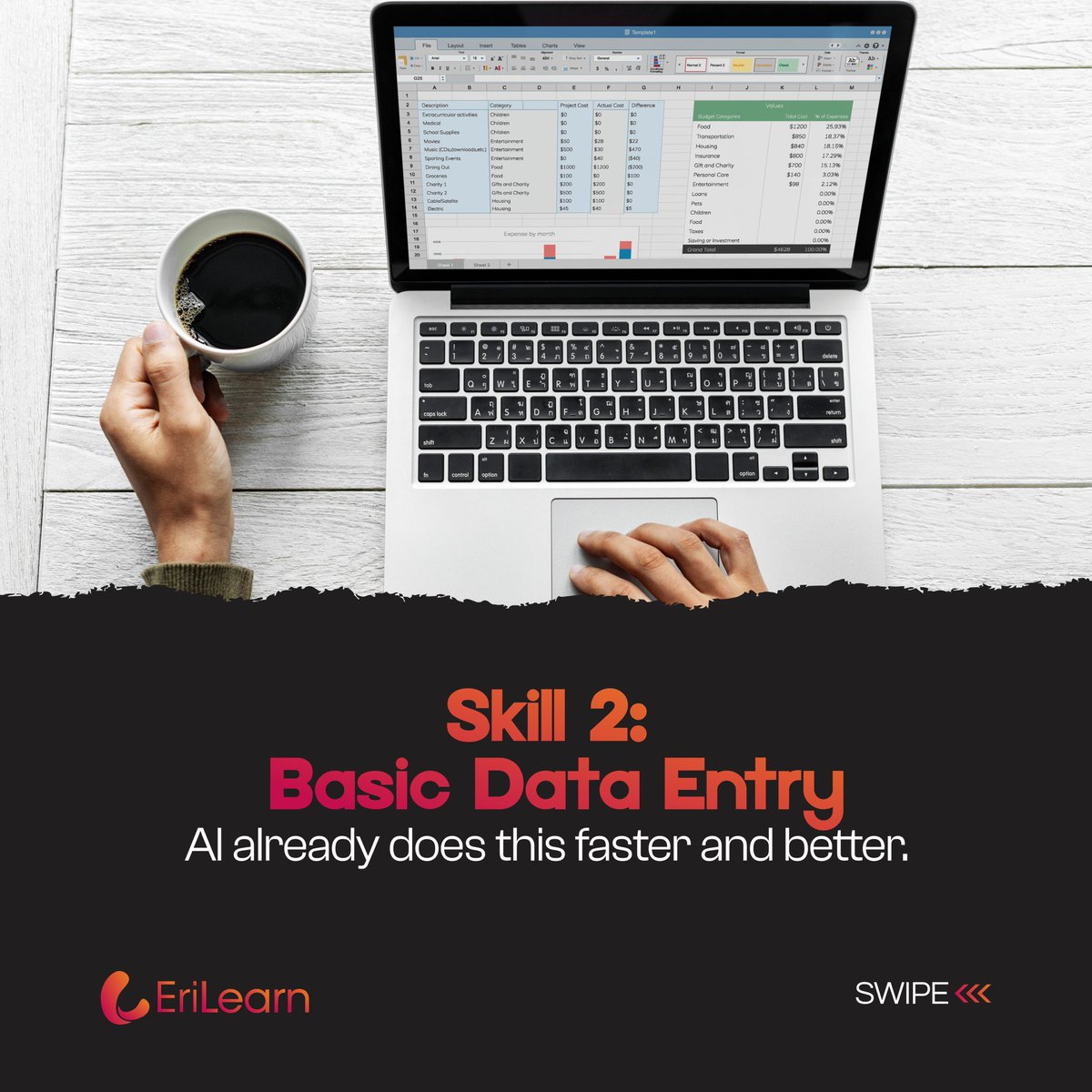 Eri_Learn's tweet photo. 5 skills disappearing in the next 5 years ⚠️

• Manual repetitive tasks
• Basic data entry
• Generic posting
• Memorization learning
• Working without digital skills

The future belongs to people who adapt.

💾 Save this.
🔁 Repost for others.

#FutureOfWork #AI #SkillUp https://t.co/NvxY1nLdk3