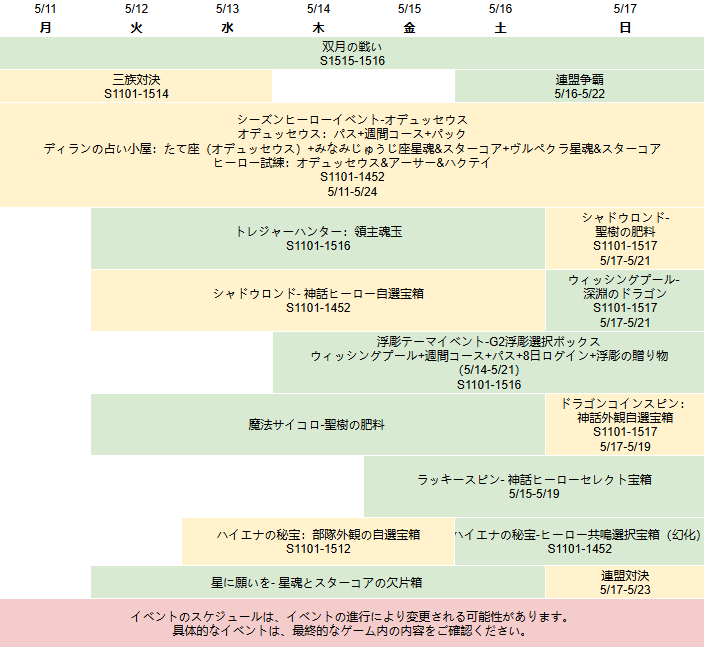 【公式】ウルフゲーム：ザ・ワイルド・キングダム（好評配信中） tweet media