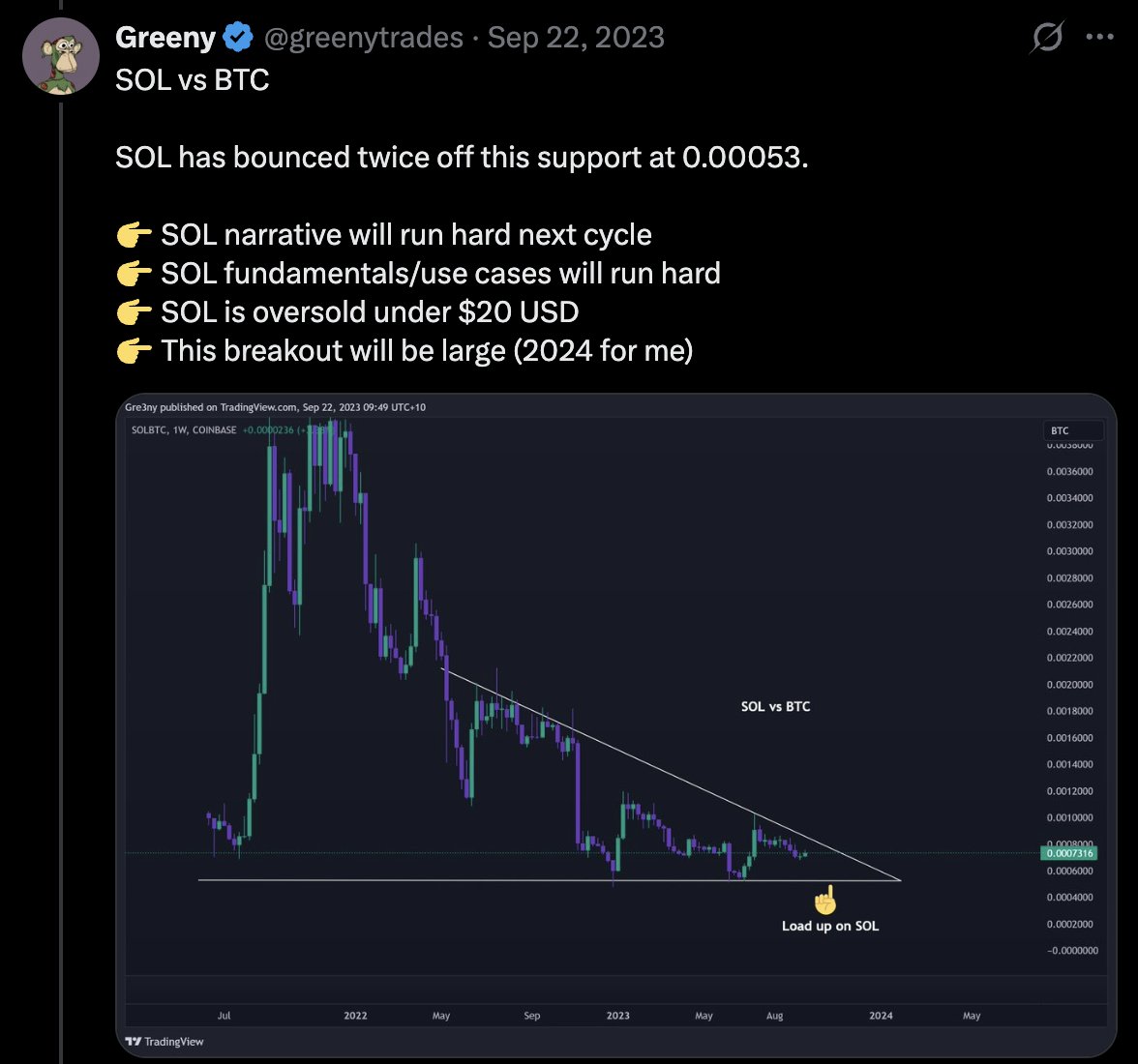 Greeny tweet media