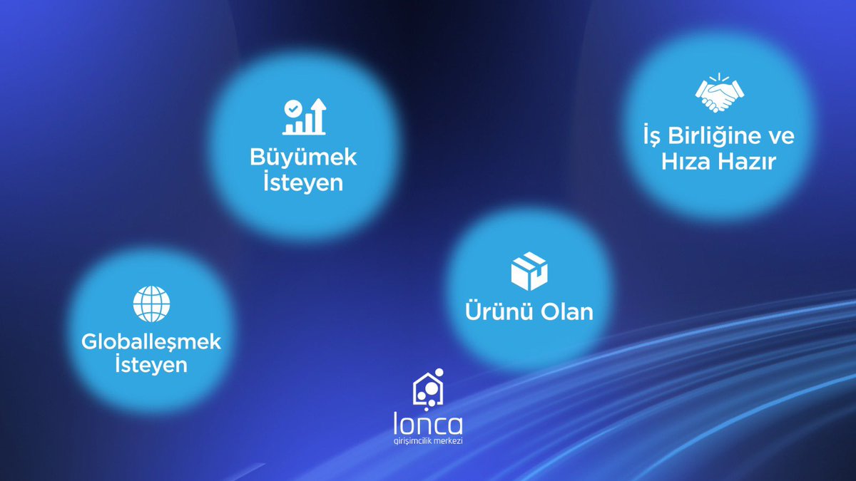 Lonca Girişimcilik Merkezi tweet media
