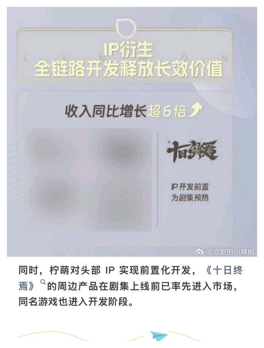 ด้วยกลยุทธ์การพัฒนา IP ยอดนิยมเชิงรุก Lemon Pictures ได้วางจำหน่ายผลิตภัณฑ์เสริมของซีรีส์เรื่องใหม่ #TheInfinite10Days ของเซียวจ้านที่กำลังถ่ายทำอยู่ นอกจากจะเป็นการโปรโมทซีรีส์ล่วงหน้ายังทำรายได้ก่อนออกอากาศได้อีก และยังขยายผลไปสู่เกมในชื่อเดียวกันที่เข้าสู่ขั้นตอนพัฒนาแล้วด้วย