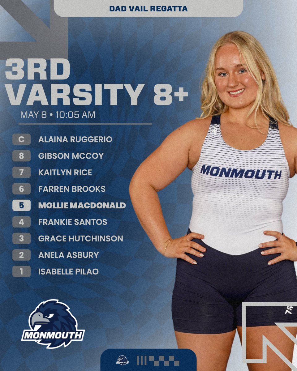 MonmouthRowing's tweet photo. 🔐 in, it’s go time.

#FlyHawks https://t.co/mDBFza1GzS