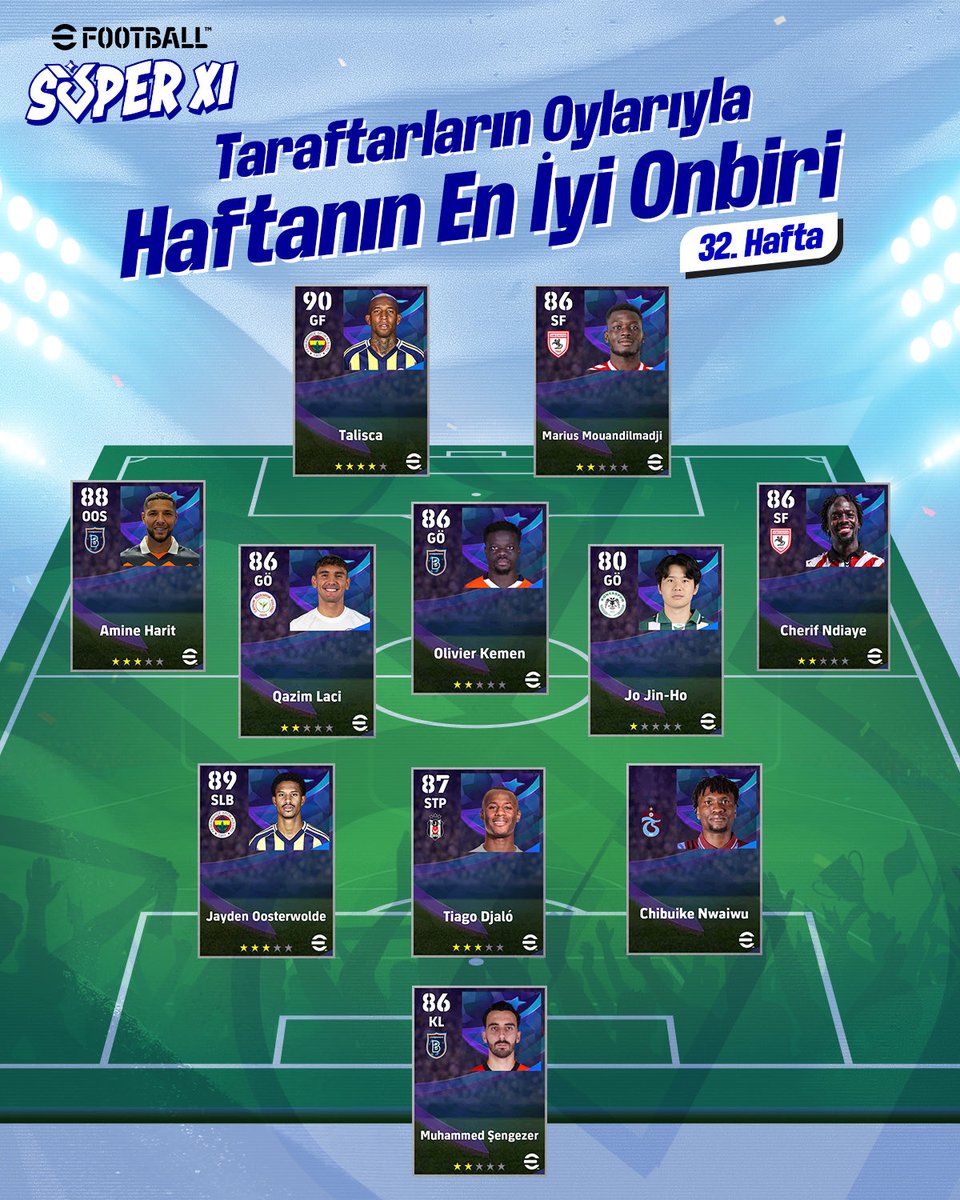 Trendyol Süper Lig tweet media
