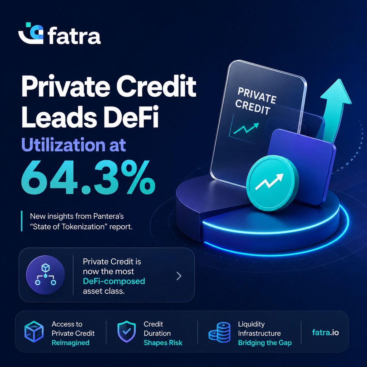Fatra labs tweet media
