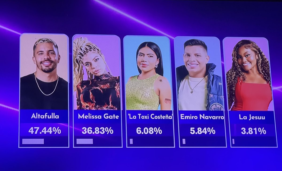 Rebeca Moncada Rivero tweet media