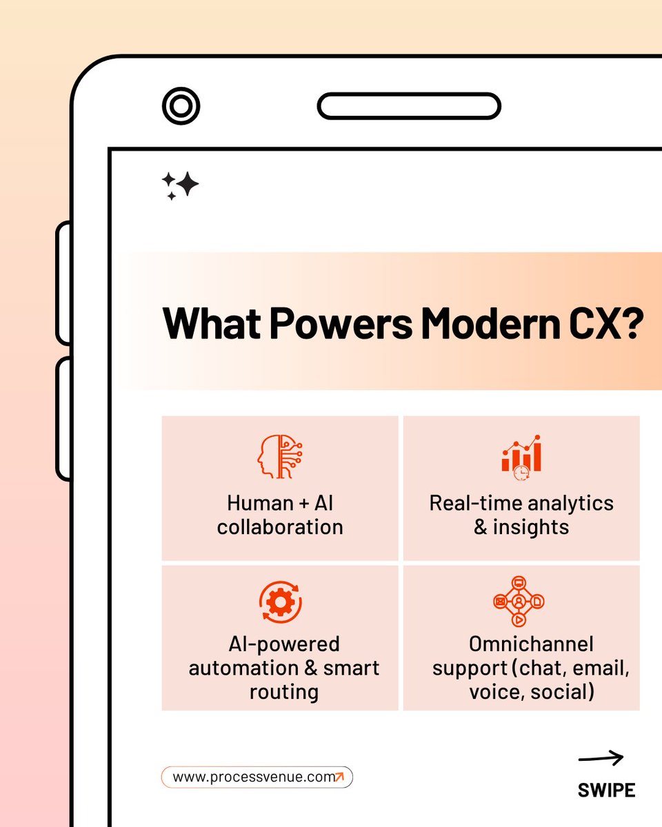ProcessVenue's tweet photo. Traditional support systems can’t keep up with modern customer expectations.

It’s time for smarter CX workflows.

👉 Comment “Consultation” and our team will connect with you

#CustomerExperience #CX #BusinessGrowth #ProcessVenue https://t.co/VL1BQ1SbL9