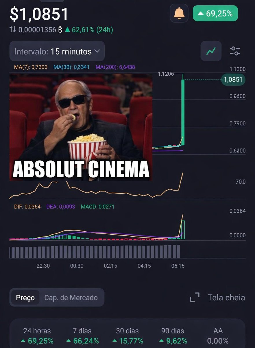 victorchain tweet media