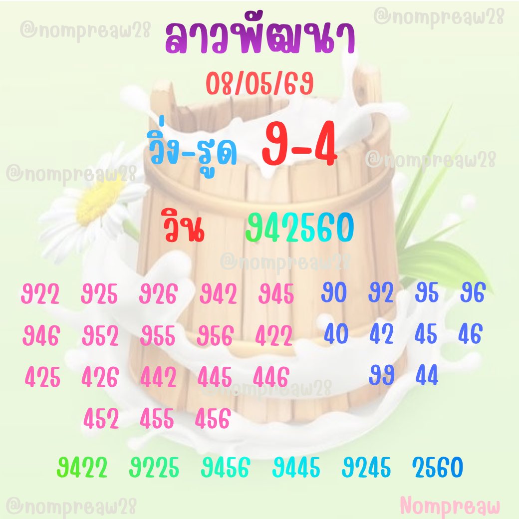 นมเปรี้ยววว tweet media