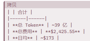 npx ccusage@latest这个命令是准的吗？claude和codex双修选手，竟然claude也用了日均173刀的费用？
本来看到各种中转站1折好划算，自己算了一下，就算1折都远远比max贵啊?
以后不会codex，Claude取消掉官方月付订阅吧，现在是属于前期砸钱做公益还是就是正常运行价，我感觉后半辈子离不开ai了