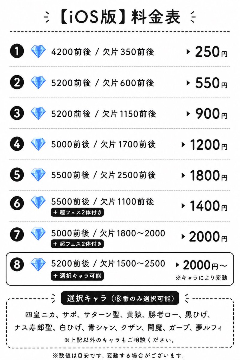 アロウ@バウンティ石垢販売 tweet media