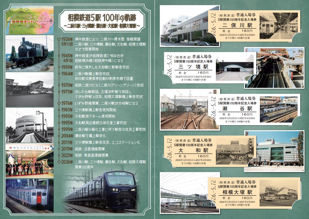 相鉄線5駅の開業100周年を記念した「5駅開業100周年記念入場券セット