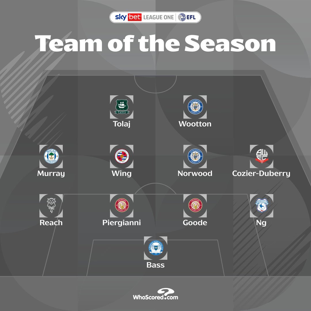 RFC Latest tweet media