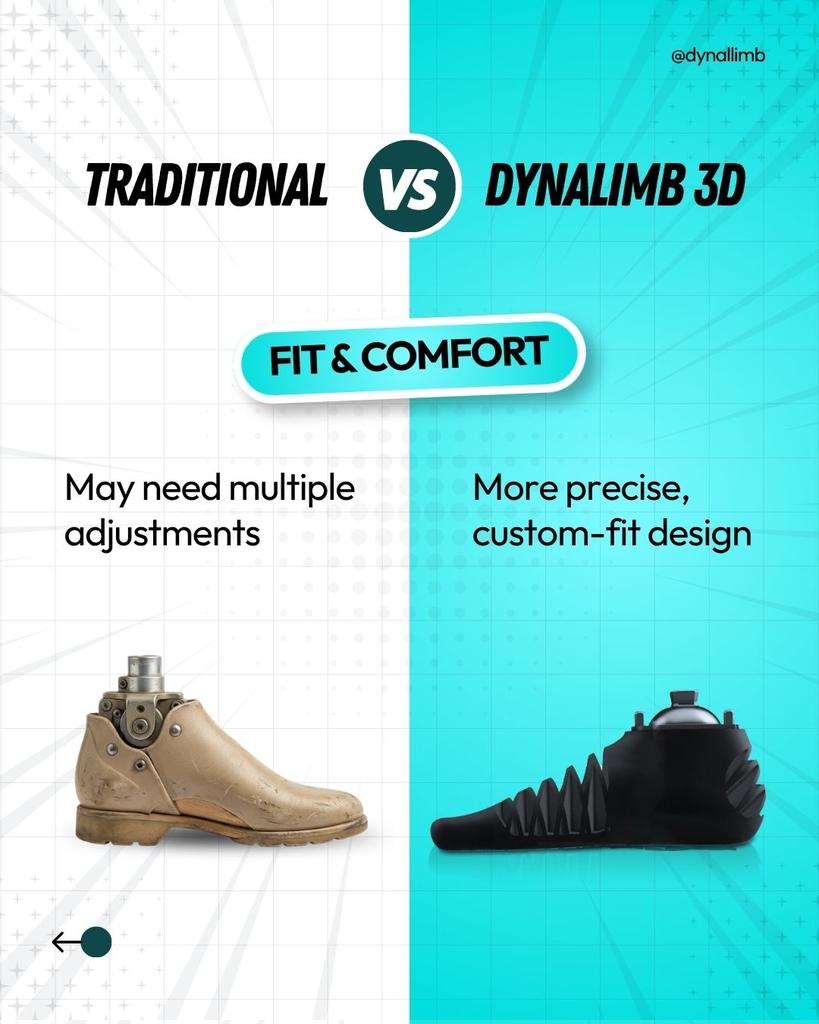 Dynalimb tweet media