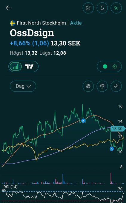 HolaSoyNaaid tweet media