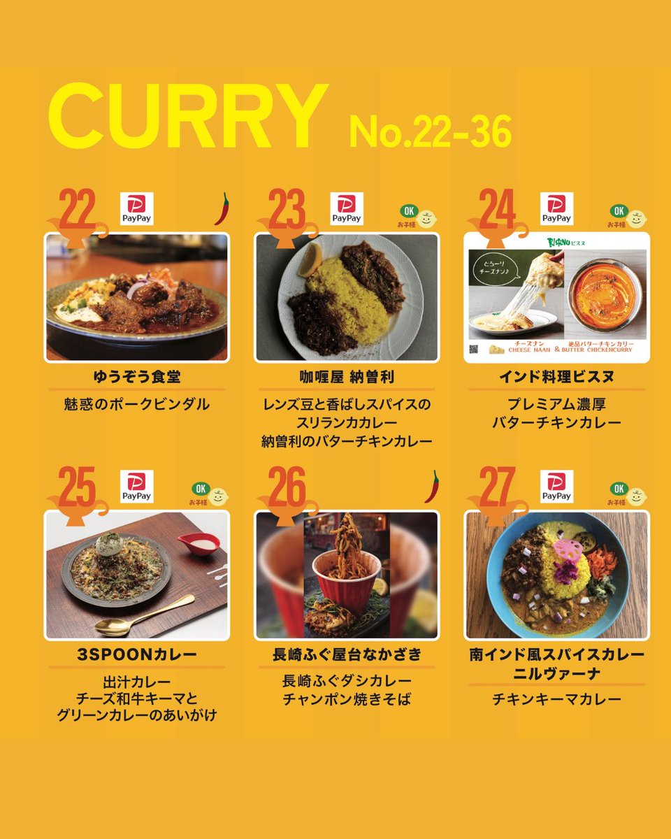 舞鶴公園カレーフェス2026春🍛 tweet media