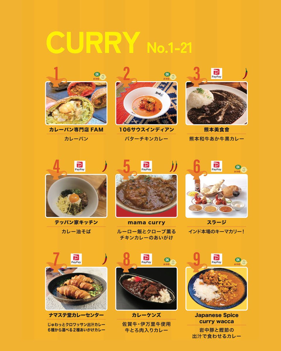舞鶴公園カレーフェス2026春🍛 tweet media