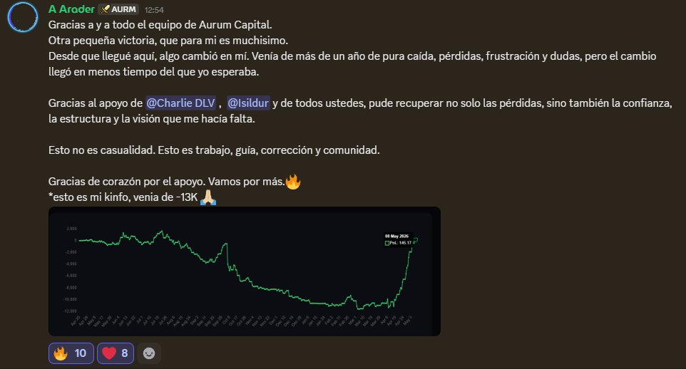 aurumcaptl's tweet photo. Orgullosos es poco. ¡A seguir así! 🚀🚀🚀 https://t.co/VZxWJn2KdP