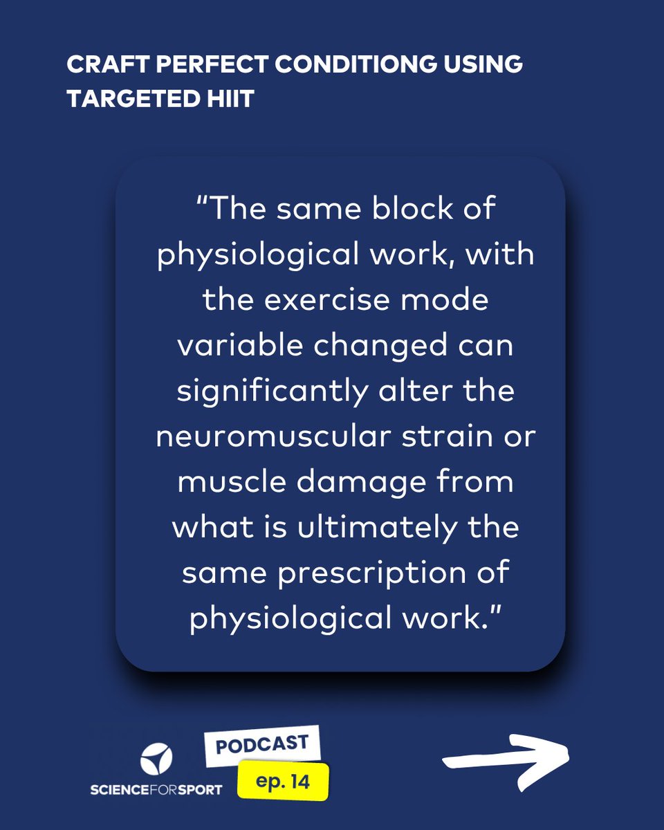 Science for Sport tweet media