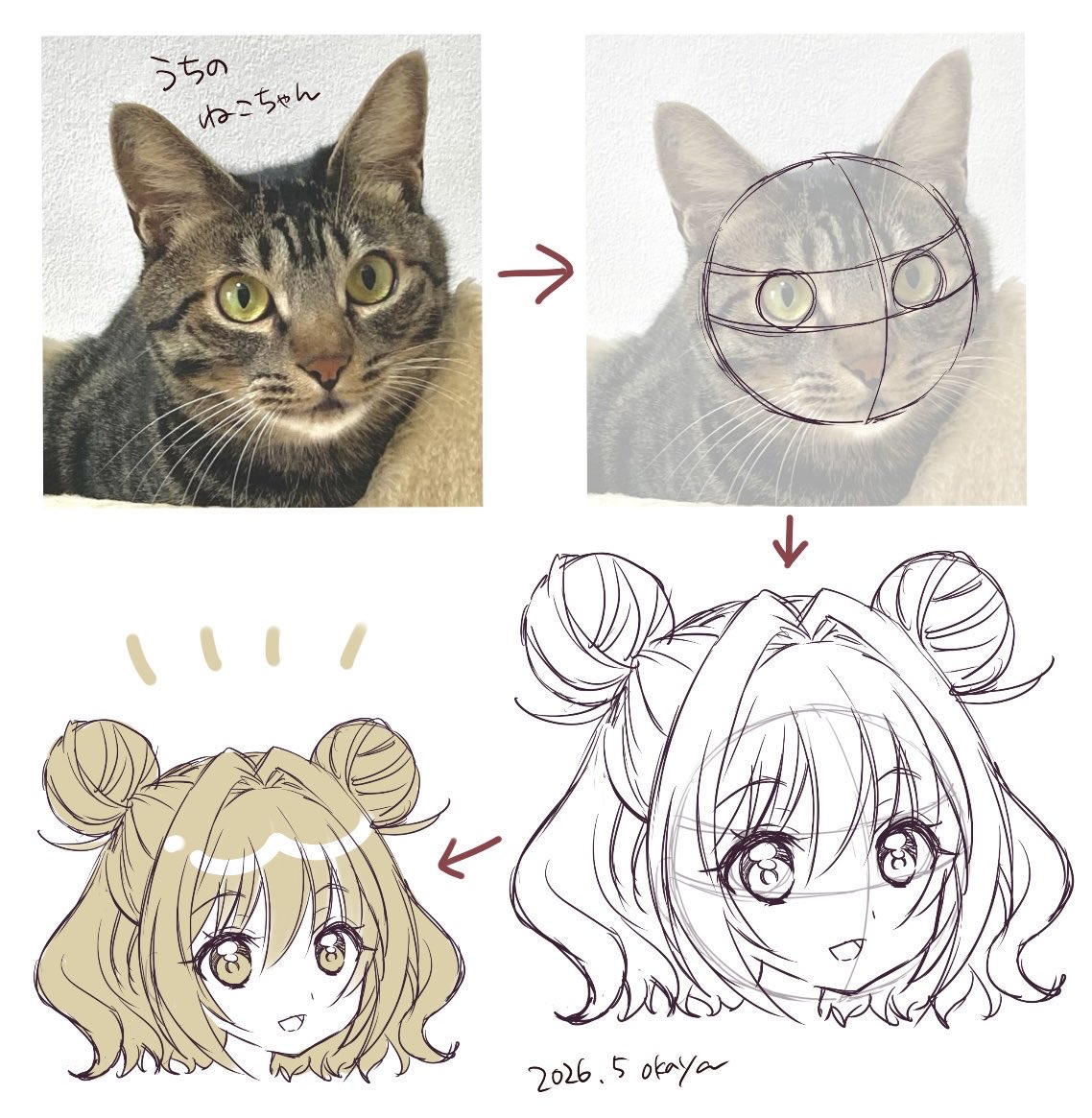 絵のアタリをねこちゃんでとってみたらくがき