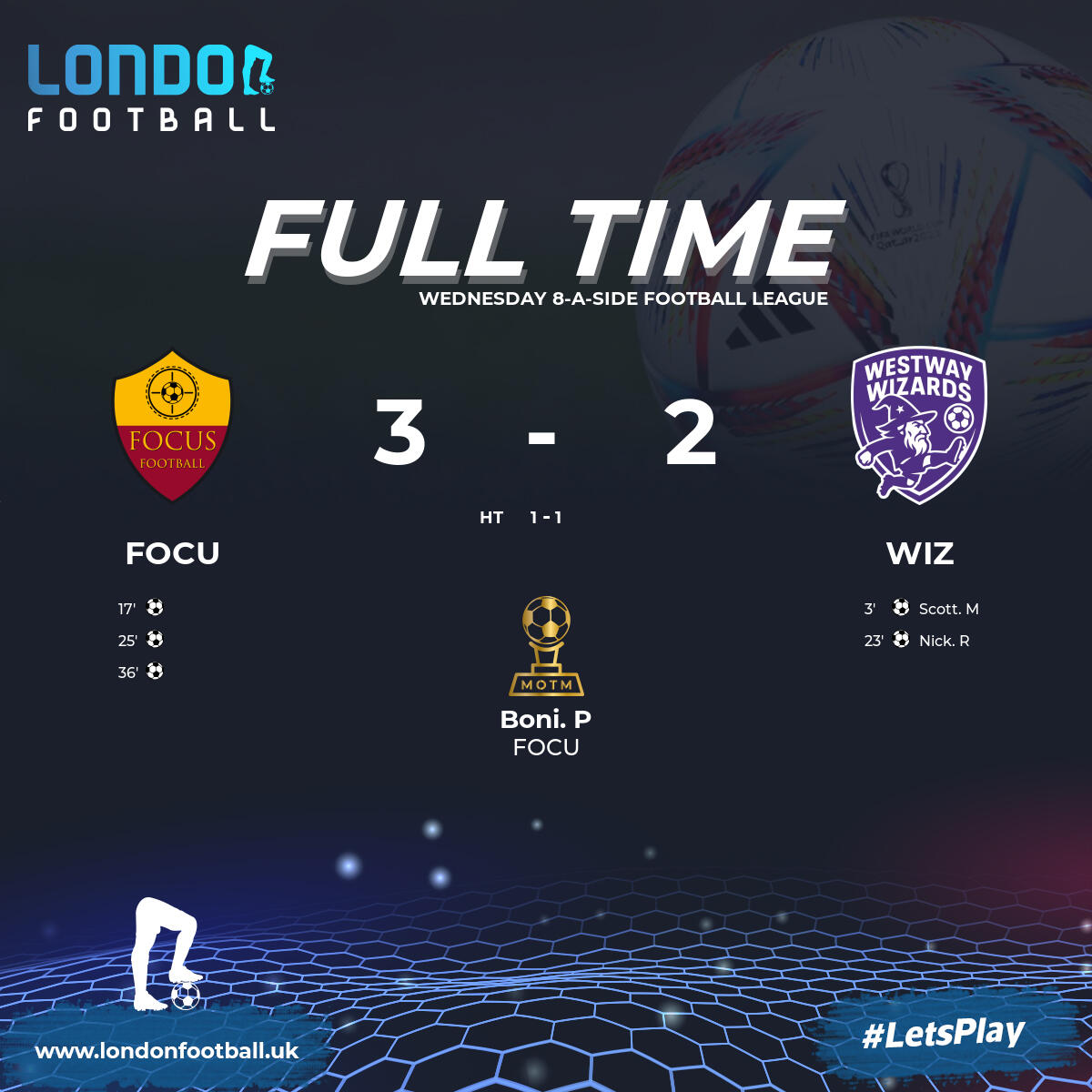London Football tweet media