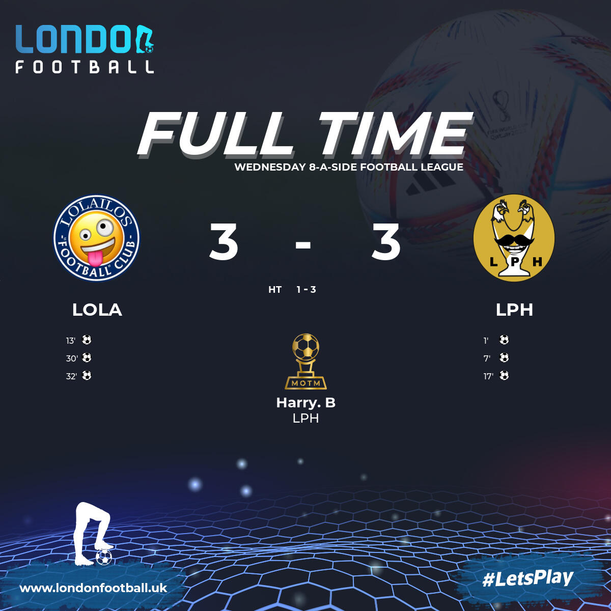 London Football tweet media