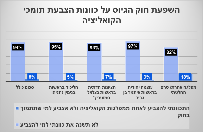Shlomo Filber / שלמה פילבר tweet media