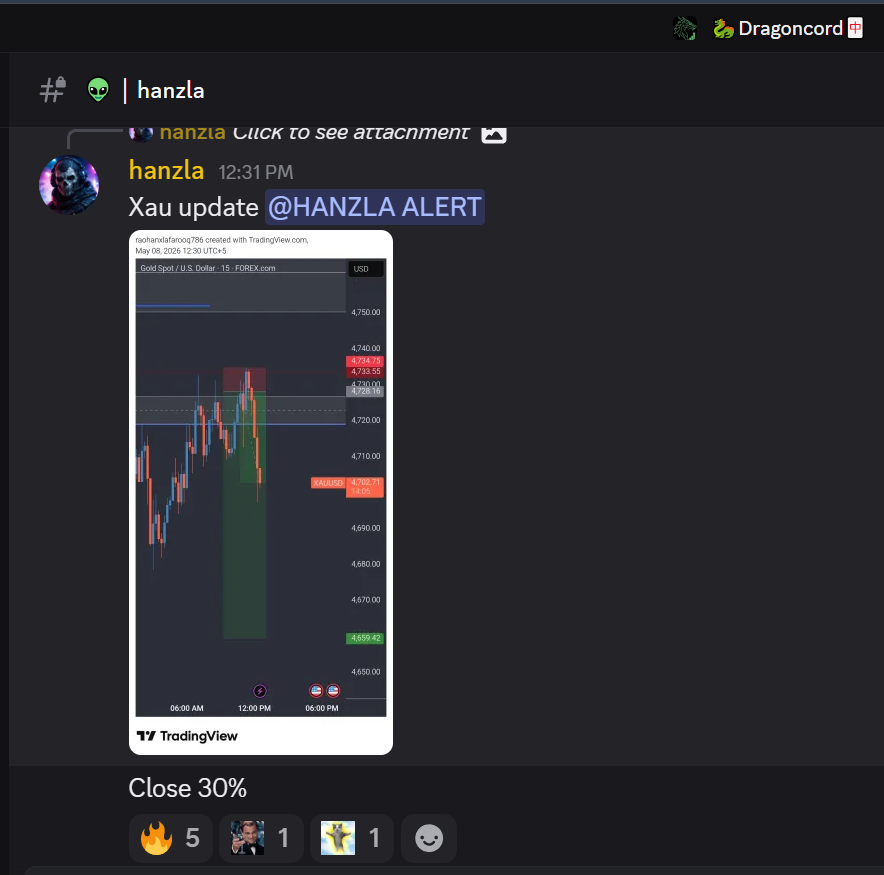 hanzla tweet media