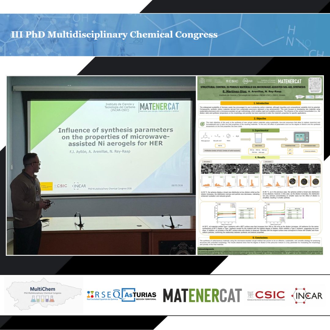 MATENERCAT - INCAR, CSIC tweet media