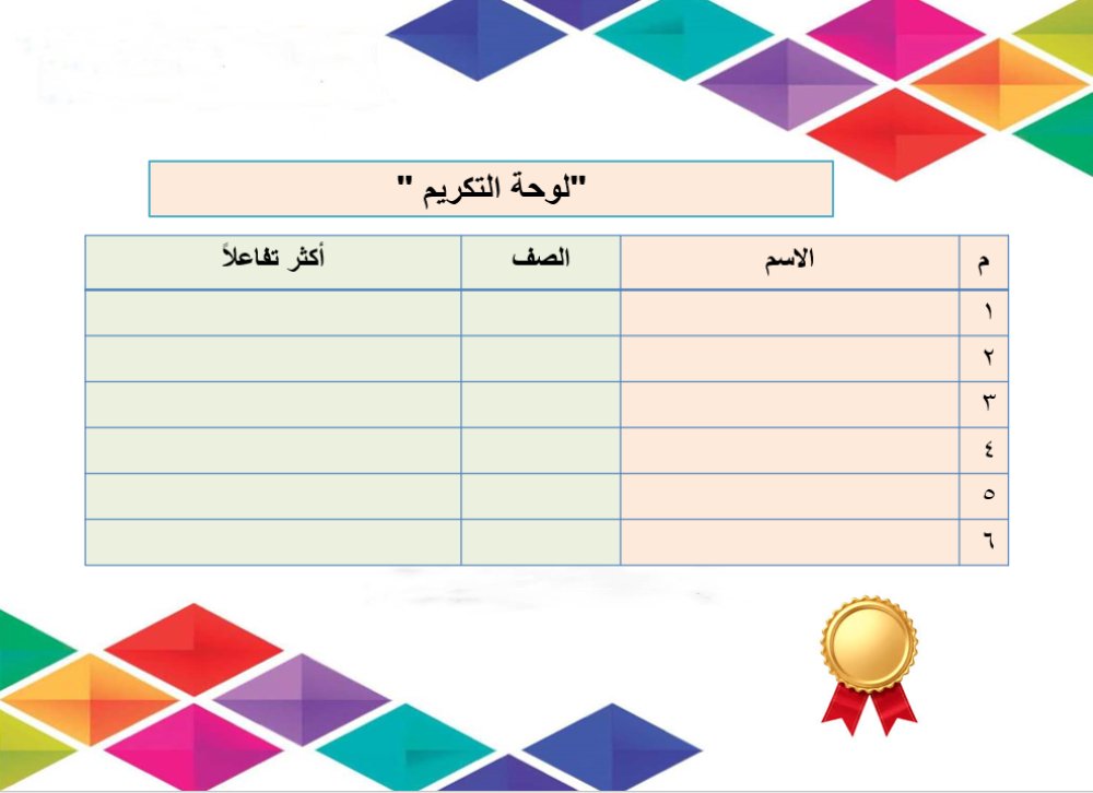 منتجات بدر البلوي التعليمية tweet media