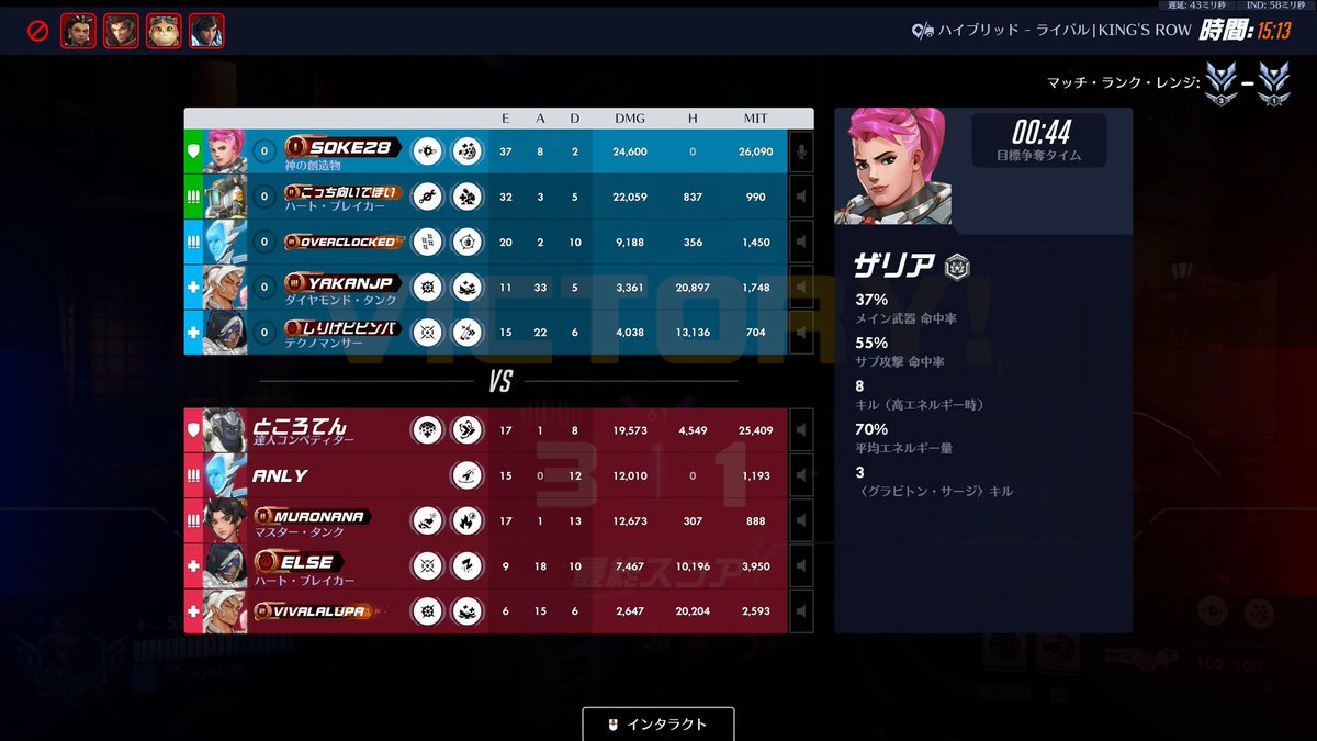 Pcdpsほんまによわい。