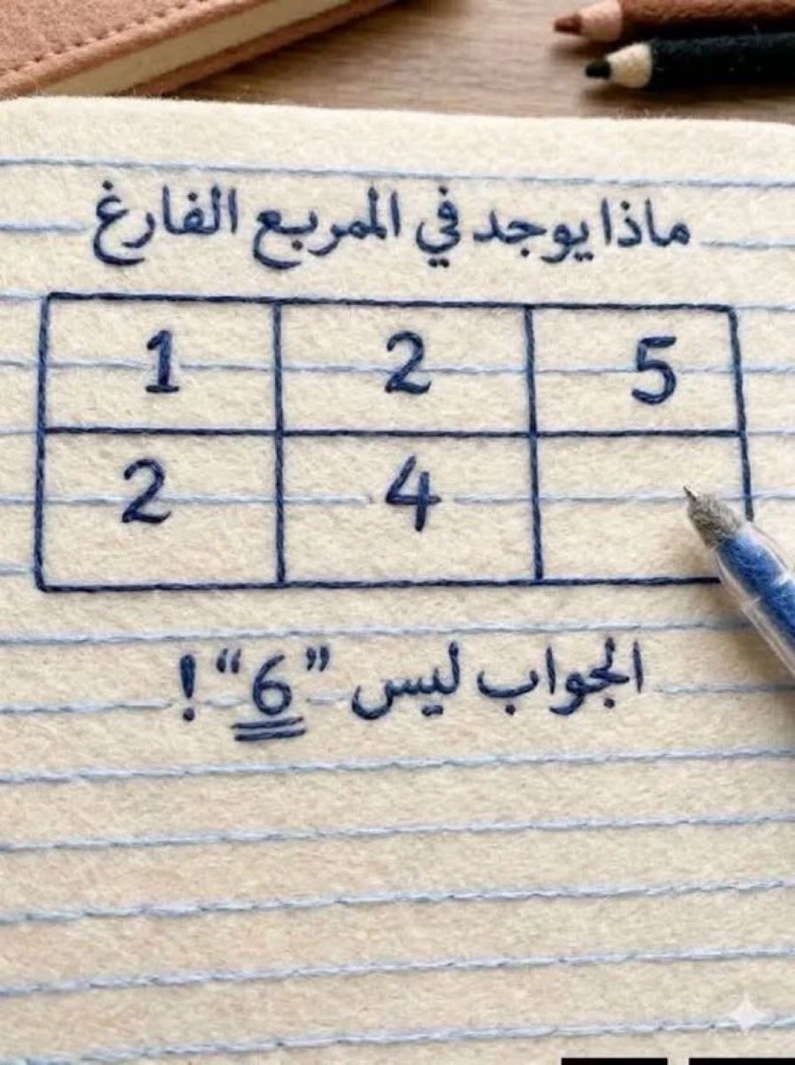 وثائقي tweet media