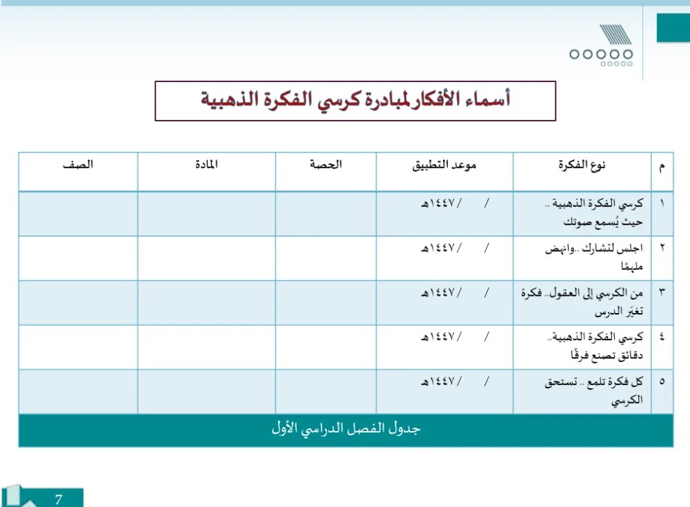 منتجات بدر البلوي التعليمية tweet media