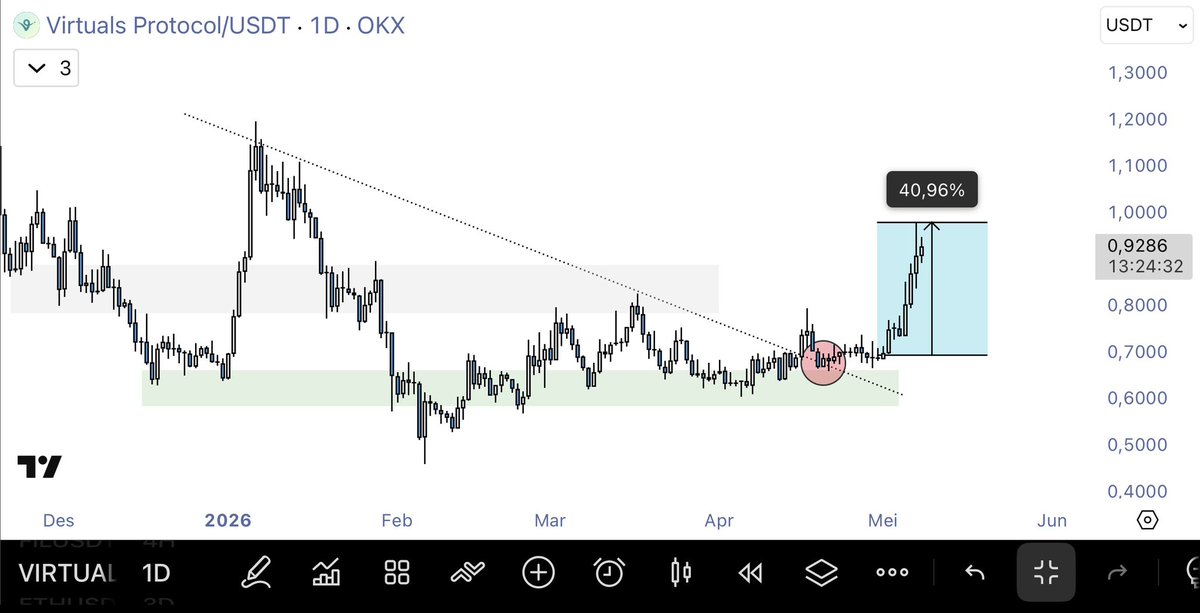 Domba.Eth tweet media