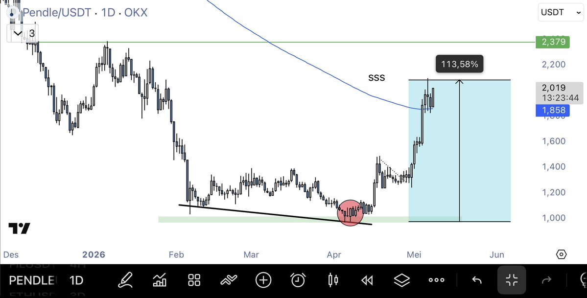 Domba.Eth tweet media