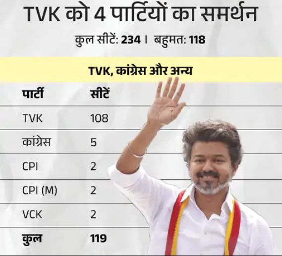 The Tribal Voice 🇮🇳 tweet media