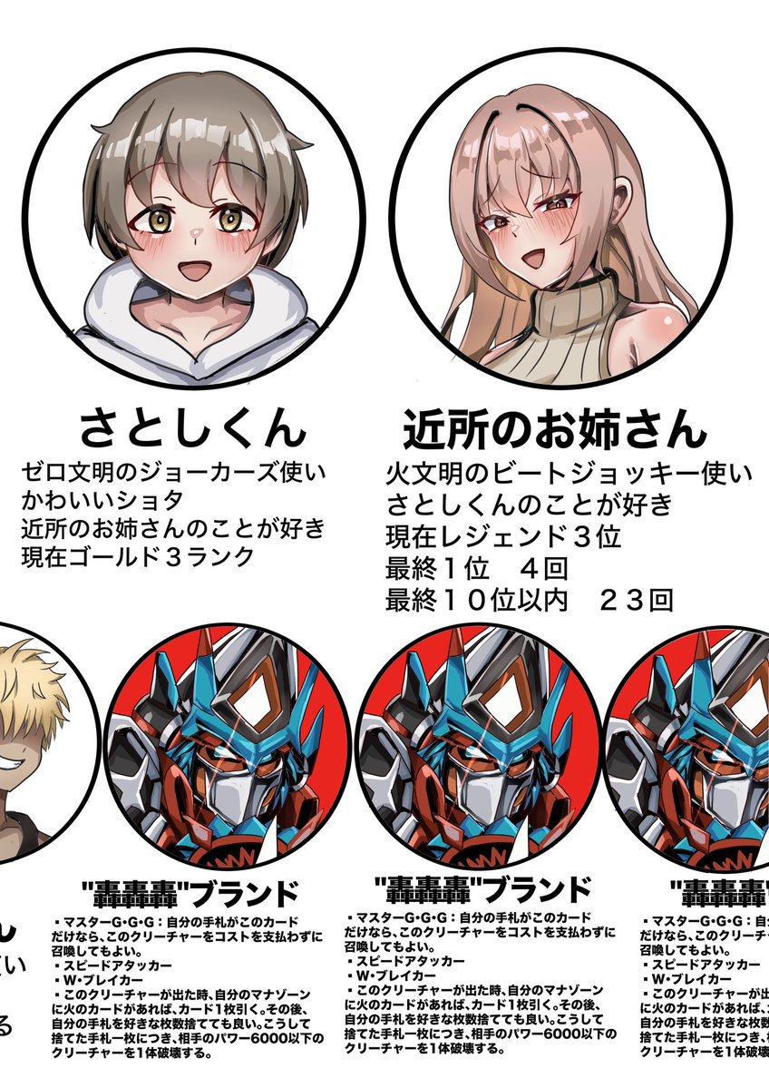 登場人物紹介