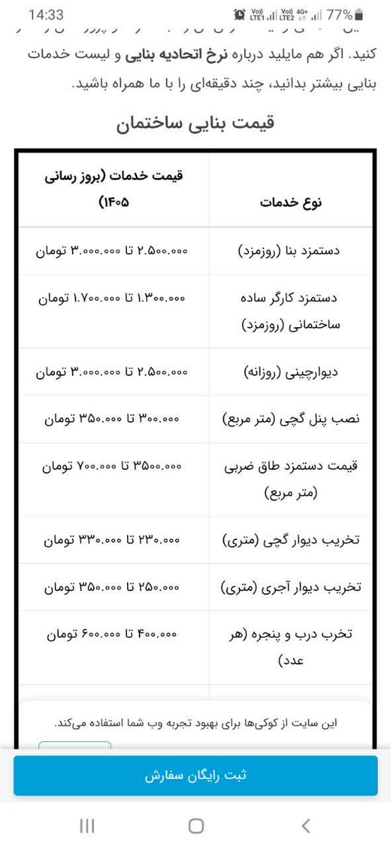 Ahmad. Baybordi tweet media