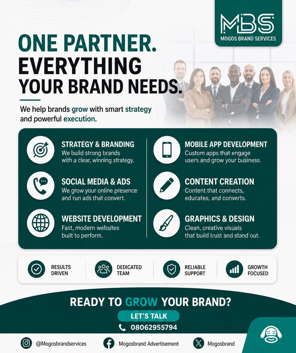 MogosBrand Services tweet media