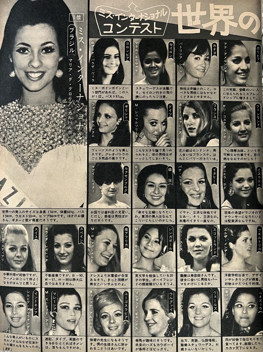 メーカー不明，60年ほど前のベアー 昭和の「世界の美女が勢ぞろい！」