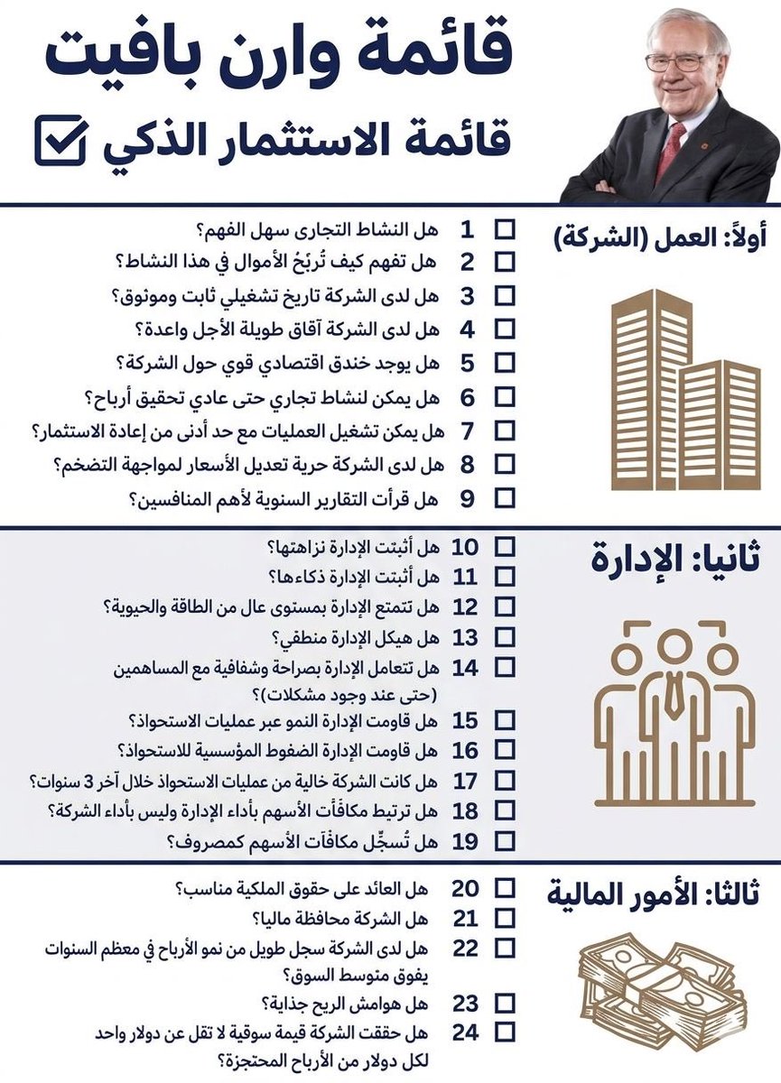 م. أنمار السليماني tweet media