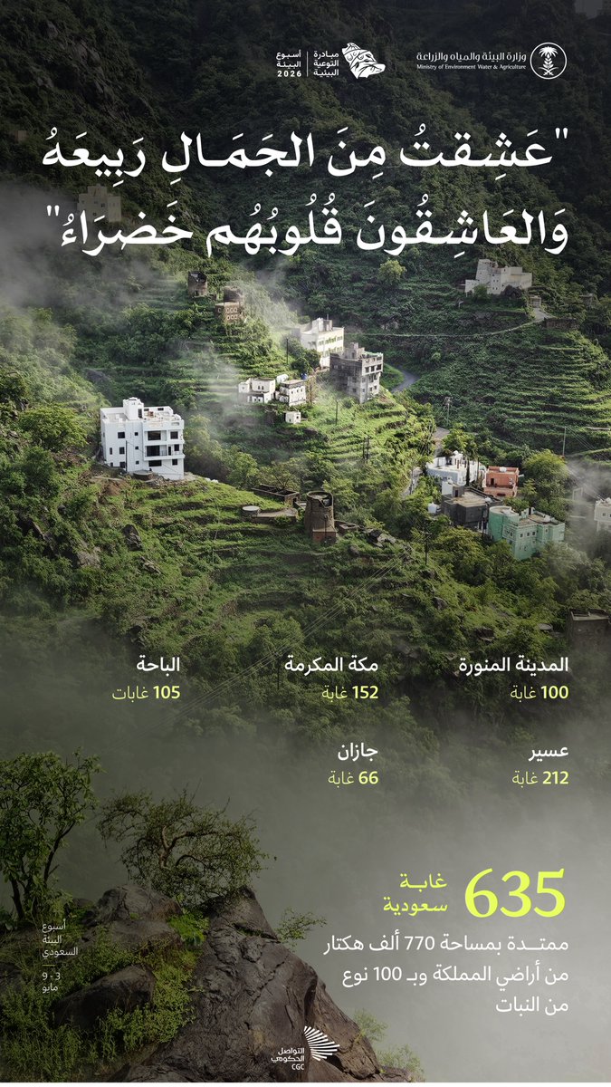 التواصل الحكومي tweet media