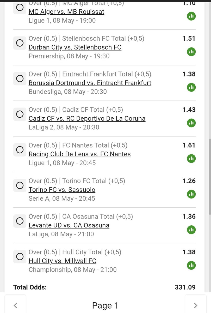 Betway Chillymct tweet media
